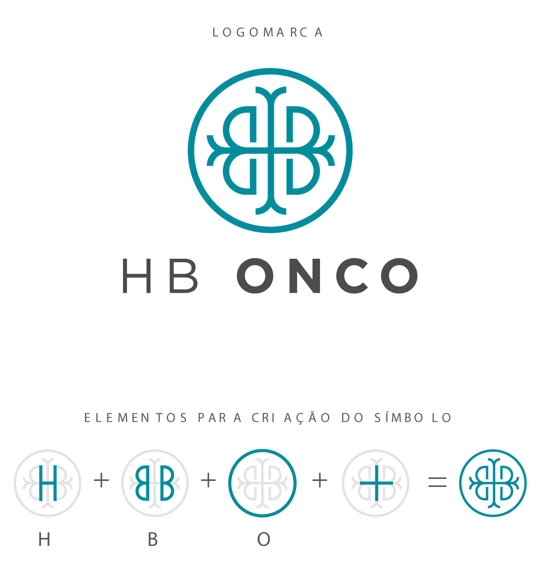 Explicação da logotipo do HB Onco